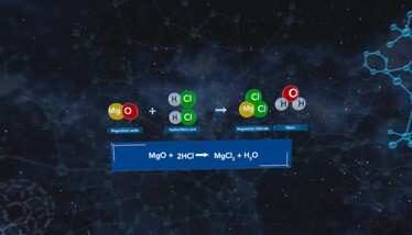 XR Guru Chemistry Oculus Meta Quest VR Game<span class="mi-jiaobiao" style="background-color: #ff0000;">Education Free</span>
